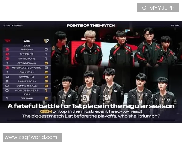 以Chovy为核心打造中路战术体系解析新赛季英雄联盟格局变化