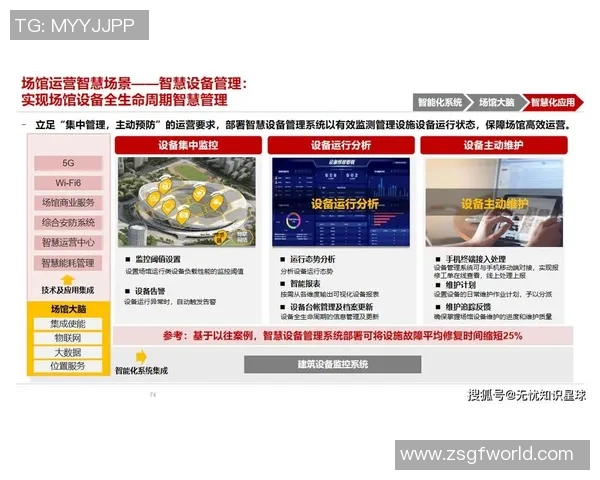 全方位解析体育产业发展趋势及未来挑战,探索体育与科技、文化的深度融合 全方位解析体育产业发展趋势及未来挑战,探索体育与科技、文化的深度融合