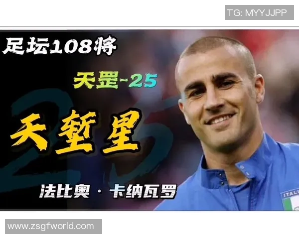 法比奥卡纳瓦罗的绿茵传奇从铁血后卫到世界足球先生的辉煌旅程 法比奥卡纳瓦罗的绿茵传奇从铁血后卫到世界足球先生的辉煌旅程