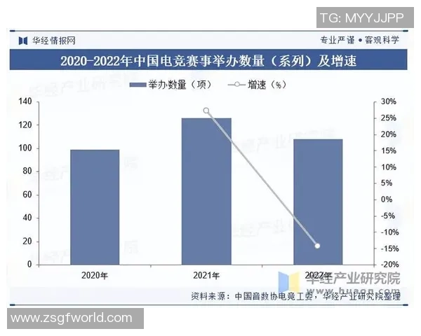 聚焦电竞职业联赛发展探讨赛事体系创新与选手培养路径